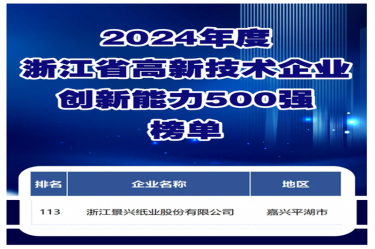 喜報！景興紙業(yè)入選浙江省高新技術企業(yè)創(chuàng)新能力500強榜單