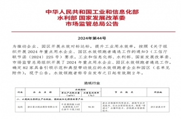 喜報(bào)！景興紙業(yè)榮登2024年重點(diǎn)用水企業(yè)、園區(qū)水效領(lǐng)跑者榜單